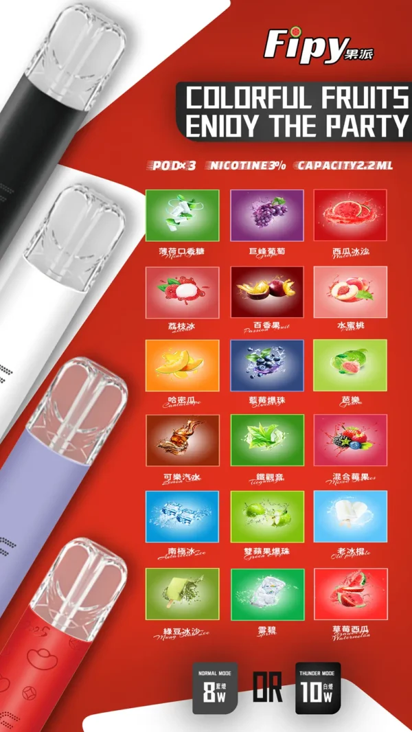 【全台現貨秒發】Fipy 果派 一代通用煙彈 2.2ml大容量 頂級陶瓷芯 3%尼古丁鹽爆汁口感【買三贈主機】