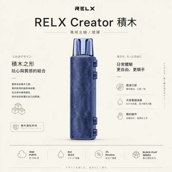 ChatGPT-Image-2026年8月21日-01_05_36.webp 【台灣現貨】RELX 悅刻 Creator 積木 7000口入門套裝含主機 6ml儲油倉 拋棄式電子煙