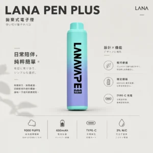 ChatGPT-Image-2026年8月21日-上午12_12_09.webp 【台灣現貨秒發】LANA PEN PLUS 9000口拋棄式電子煙 650mAh支持Type-C充電 Mesh網芯
