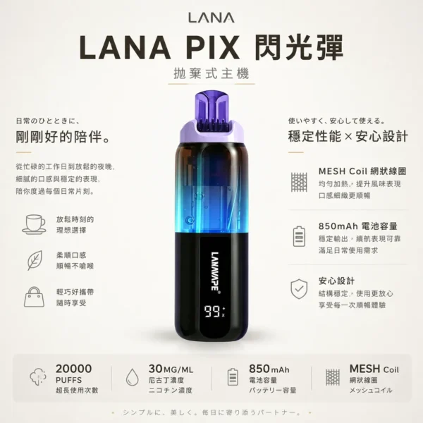 ChatGPT-Image-2026年8月21日-上午12_30_38.webp 【台灣現貨秒發】LANA PIX 閃光彈 20000口拋棄式電子煙 可摺疊吸嘴乾淨衛生 850mAh大容量