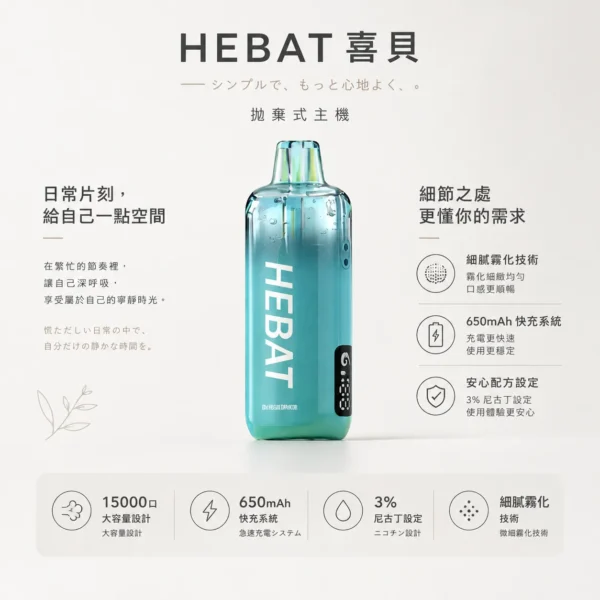 ChatGPT-Image-2026年8月22日-下午07_33_56.webp 【台灣現貨】Hebat 喜貝 15000口 拋棄式電子煙 650mAh極速快充 穩壓續航細膩霧化 3%尼古丁鹽