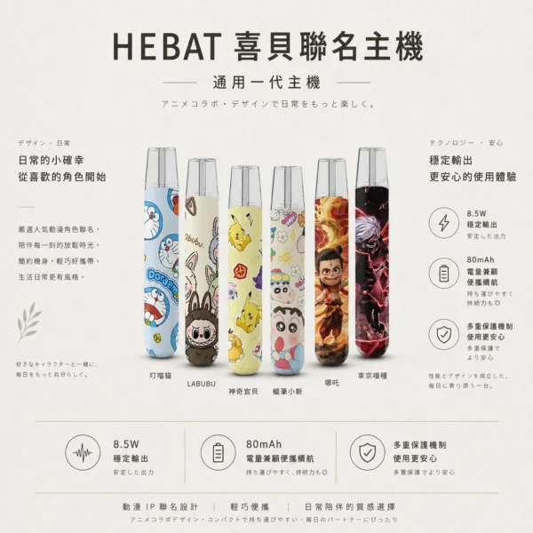 ChatGPT-Image-2026年8月22日-下午07_47_06.webp 【台灣現貨】Hebat 喜貝 Labubu 聯名 一代通用主機 完美適配一代通用煙彈 380mAh大電量 Type-C快充