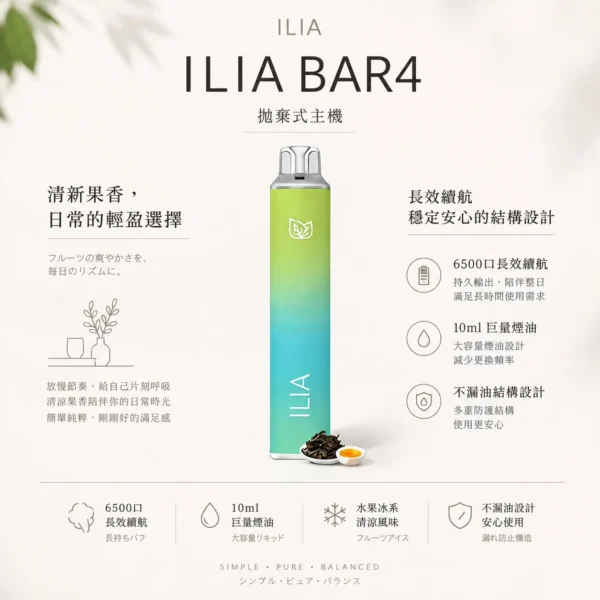 ChatGPT-Image-2026年8月22日-下午09_42_49.webp 【台灣現貨速發】ILIA 哩亞 Bar4 6500口拋棄式電子煙 13ml大容量 獨家不漏油 支援Type-C充電