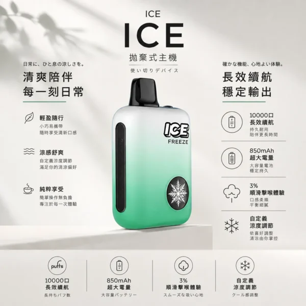 【全台現貨】ICE 10000口拋棄式電子煙 自定義涼度調節 850mAh超大電量可充電