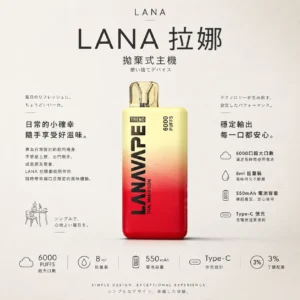 ChatGPT-Image-2026年8月23日-下午04_23_20.webp 【台灣現貨秒發】LANA 6000口 拋棄式電子煙 550mAh長效續航 Type-C快充 Mesh網芯爆汁