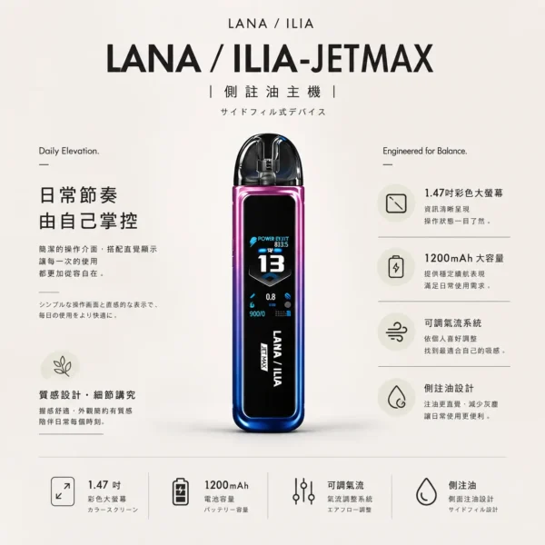 【台灣現貨秒發】LANA / ILIA-JETMAX 聯名 側注油主機套裝 1200mAh戰鬥續航 可調氣流系統 1.47吋螢【買1贈煙油】幕