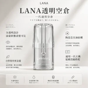 ChatGPT-Image-2026年8月23日-下午04_39_27.webp 【台灣現貨】LANA 拉娜 一代通用透明空倉 防漏再升級 陶瓷芯注油不掉味 通用一代主機