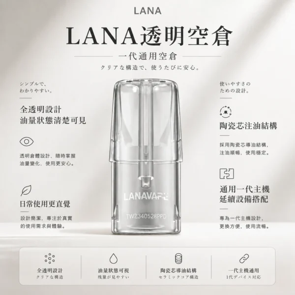 【台灣現貨】LANA 拉娜 一代通用透明空倉 防漏再升級 陶瓷芯注油不掉味 通用一代主機