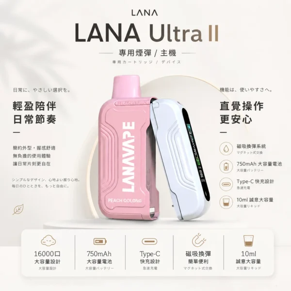 ChatGPT-Image-2026年8月23日-下午04_46_15.webp 【台灣現貨秒發】LANA Ultra II 16000口 專用磁吸換彈拋棄式電子煙 750mAh大電池Type-C快充 LED屏幕顯示【買3送主機】