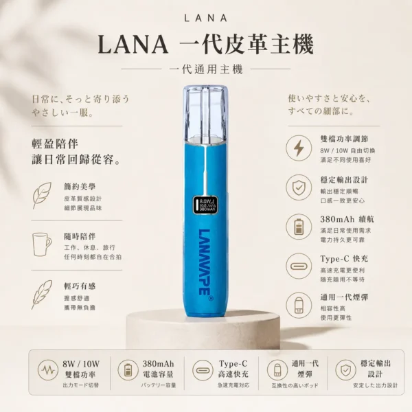 ChatGPT-Image-2026年8月23日-下午04_59_12.webp 【全台現貨速發】LANA 一代通用主機 皮革版 380mAh續航不掉壓 支援Type-C快充