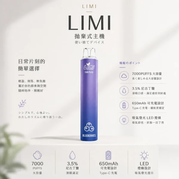 ChatGPT-Image-2026年8月23日-下午05_32_43.webp 【台灣現貨秒發】LIMI 7000口 拋棄式電子煙 650mAh可充電 冰感水果系列清涼入喉 3.5%強勁擊喉