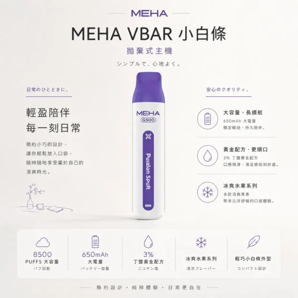 ChatGPT-Image-2026年8月23日-下午06_30_49.webp 【台灣現貨】MEHA VBar 魅嗨 小白條 8500口 拋棄式電子煙 650mAh大電量可充電 3%尼古丁鹽黃金配方