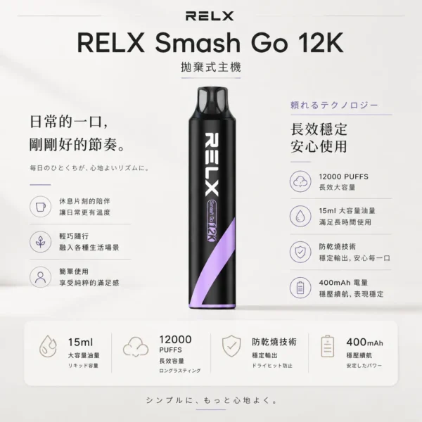 ChatGPT-Image-2026年8月23日-下午08_17_36.webp 【台灣現貨秒發】RELX Smash Go 12000口 拋棄式電子煙 15ml澎湃大容量 防乾燒技術 400mAh穩壓