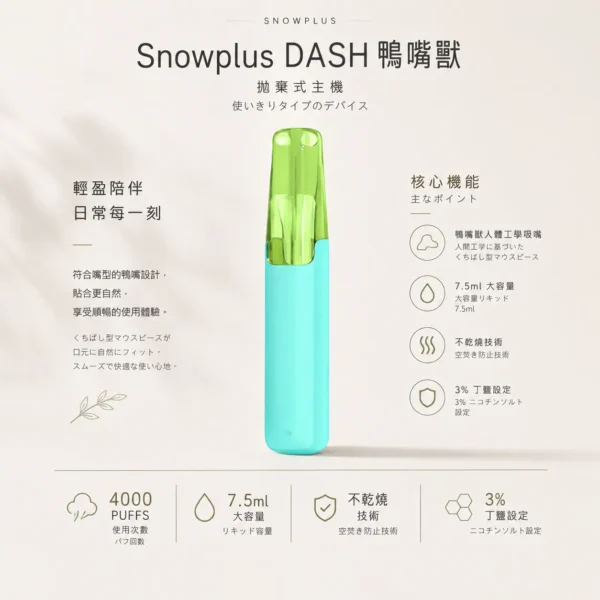 ChatGPT-Image-2026年8月24日-下午09_48_46.webp 【台灣現貨】Snowplus DASH 4000口 拋棄式電子煙 7.5ml大容量不乾燒 不掉味技術 3%尼古丁鹽