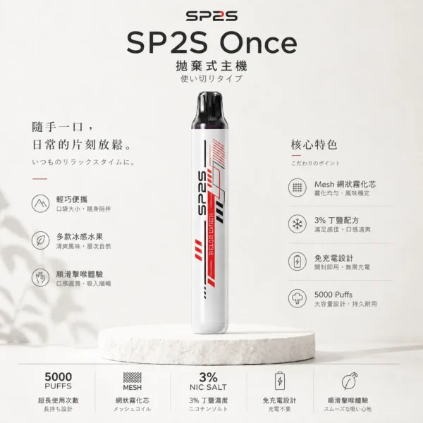 ChatGPT-Image-2026年8月24日-下午09_52_21.webp 【台灣現貨】SP2S Once 5000口 拋棄式電子煙 5ml煙油免充電長效設計 3%尼古丁鹽順滑擊喉