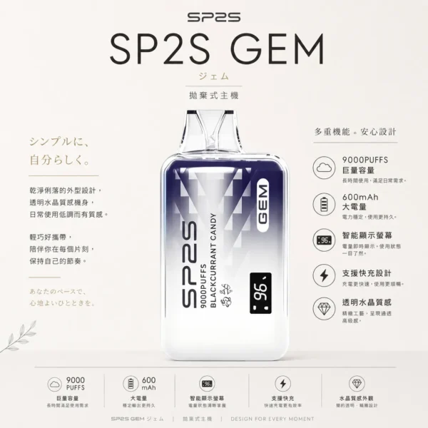 ChatGPT-Image-2026年8月24日-下午10_01_19.webp 【全台現貨】SP2S 思博瑞 GEM 9000口 拋棄式電子煙 智能顯示螢幕 600mAh大電量支援快充 透明水晶質感