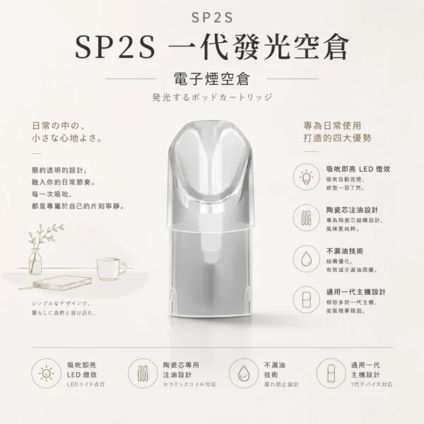 ChatGPT-Image-2026年8月24日-下午10_29_07.webp 【台灣現貨秒發】SP2S 一代通用發光空倉 陶瓷芯注油專用 不漏油技術 通用各代一代主機