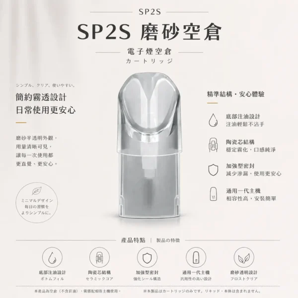 ChatGPT-Image-2026年8月25日-下午07_13_21.webp 【台灣現貨】SP2S 磨砂透明 一代通用空倉 加強型密封極致防漏 陶瓷芯順滑擊喉 通用一代主機