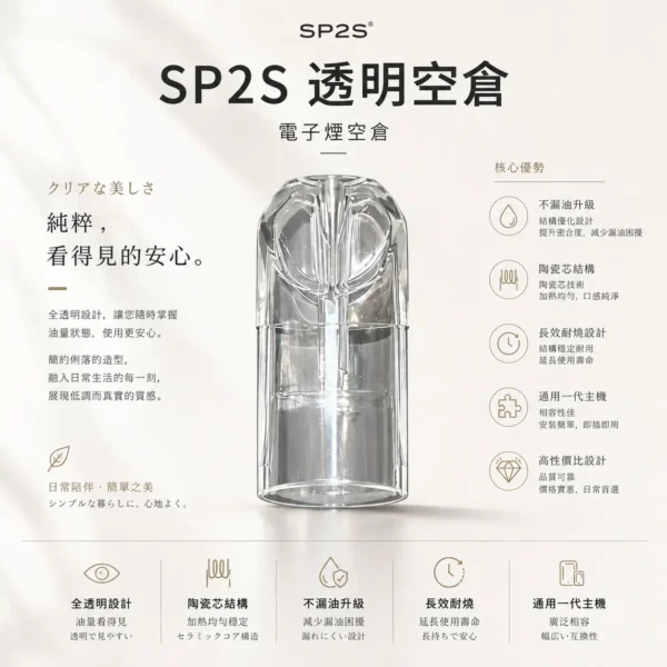【台灣現貨】SP2S 透明空倉 一代通用空煙彈 不漏油再升級 陶瓷芯長效耐燒 通用一代主機