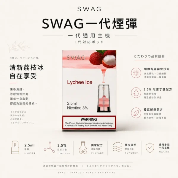 ChatGPT-Image-2026年8月25日-下午07_46_11.webp 【台灣現貨】SWAG 一代通用煙彈 通用多款一代主機 3.5%尼古丁鹽獨家解癮配方 細緻陶瓷霧化【買5贈皮革主機】