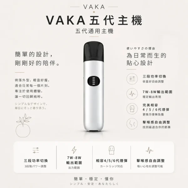ChatGPT-Image-2026年8月25日-下午09_49_17.webp 【台灣現貨】VAKA 五代通用主機 三段功率自由切換 完美相容4/5/6代煙彈 7W-8W擊喉感隨你定