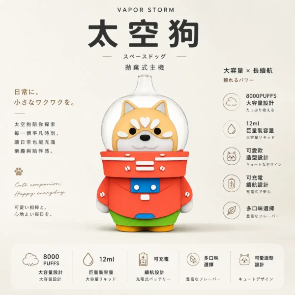 ChatGPT-Image-2026年8月25日-下午10_03_08.webp 【台灣現貨】VAPOR STORM 太空狗 8000口 拋棄式電子煙 12ml巨量裝大容量 可充電續航 可愛款造型