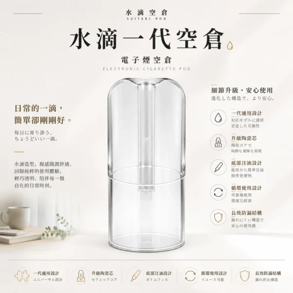 ChatGPT-Image-2026年8月25日-下午10_56_17.webp 【全台現貨秒發】水滴空倉 一代通用空煙彈 底部注油循環使用 完美適配一代主機 升級陶瓷芯