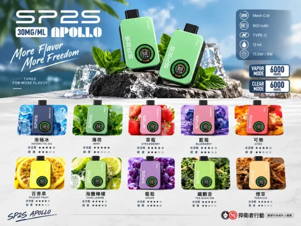 ChatGPT-Image-2026年9月10日-上午02_16_19.webp 【台灣現貨】SP2S 12000口 拋棄式電子煙 30mg尼古丁鹽 650mAh大電量支援Type-C快充 雙檔調壓