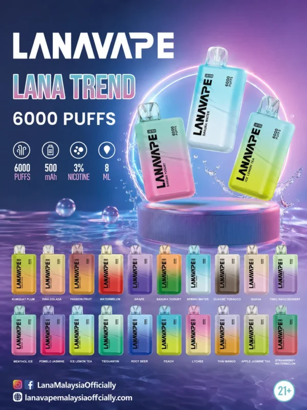 ChatGPT-Image-2026年9月3日-下午09_25_05.webp 【台灣現貨秒發】LANA 6000口 拋棄式電子煙 550mAh長效續航 Type-C快充 Mesh網芯爆汁