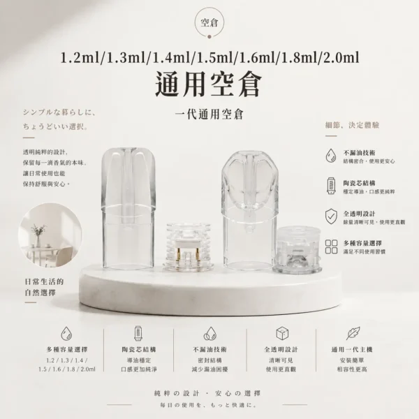 ChatGPT-Image-2026年9月6日-上午02_49_23-1.webp 【台灣現貨】一代主機通用空倉 多容量 1.2ml-2.0ml 標準一代相容卡槽 透明可視儲油槽 陶瓷芯防漏