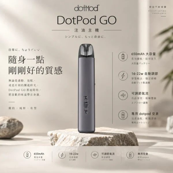 ChatGPT-Image-2026年9月6日-下午05_17_08.webp 【台灣現貨】DotPod GO 注油主機 650mAh高續航 靈活切換抽吸口感 通用小煙煙油 開放式注油系統