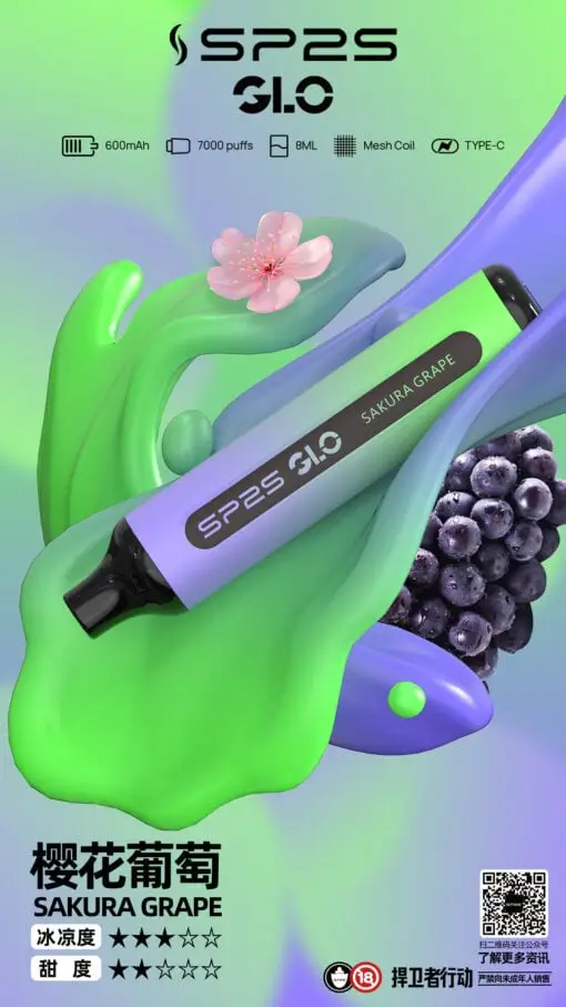 DM_20250516180412_011.webp 【台灣現貨速發】SP2S GLO 7000口 拋棄式電子煙 8ml巨量裝 支援Type-C高效快充 30mg尼古丁鹽