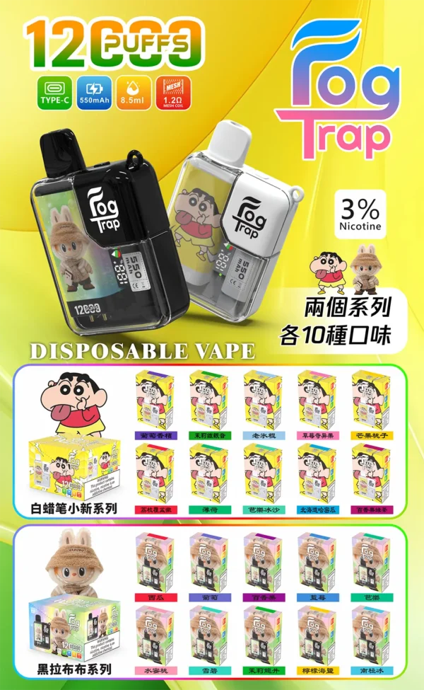 【全台現貨秒發】Fog Trap 12000口 蠟筆小新 × LABUBU 聯名拋棄式電子煙 油電數位顯示屏 雙檔功率切換【買十送一】