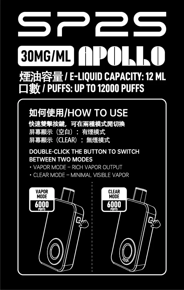 f89020232e559500874373f834879269.jpg.webp 【台灣現貨】SP2S 12000口 拋棄式電子煙 30mg尼古丁鹽 650mAh大電量支援Type-C快充 雙檔調壓