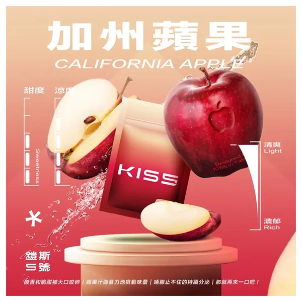 image-202 【全台現貨】KIS5 一代通用煙彈 3%尼古丁鹽最佳配方 1.9ml陶瓷芯不燒焦穩定輸出 激爽涼感【買五盒送主機】