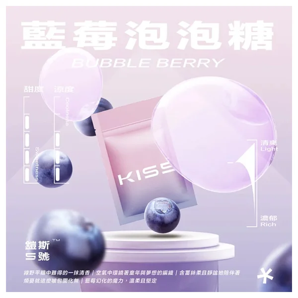 image-214 【全台現貨】KIS5 一代通用煙彈 3%尼古丁鹽最佳配方 1.9ml陶瓷芯不燒焦穩定輸出 激爽涼感【買五盒送主機】