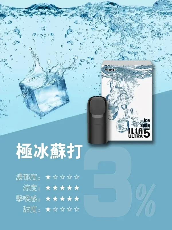 image-565.webp 【台灣現貨秒發】ILIA 哩亞 五代通用煙彈 陶瓷芯防漏升級 3%尼古丁鹽順滑擊喉 適配五代主機【買四盒送主機】
