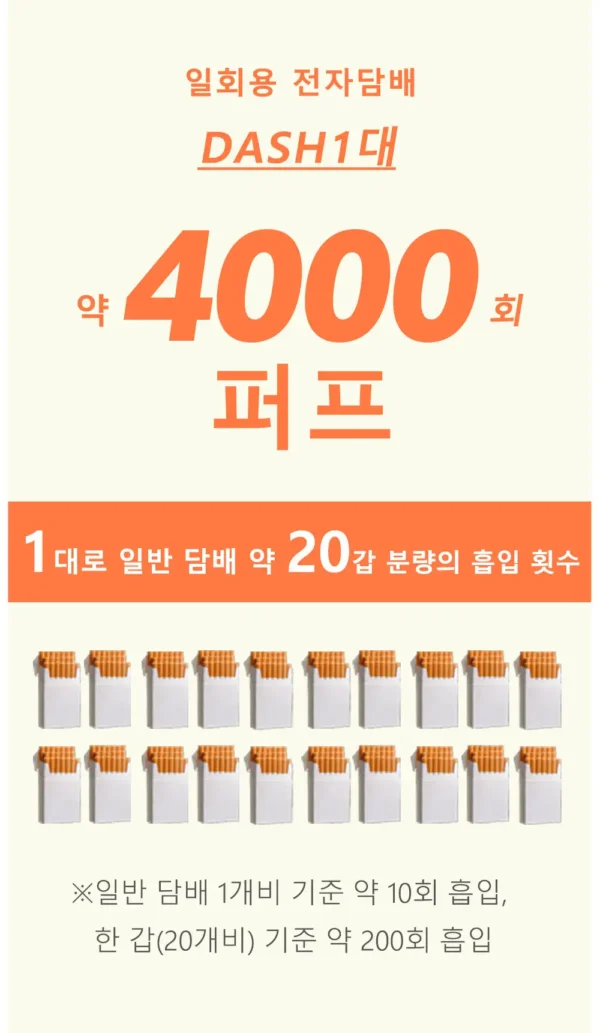 snowplus-dash-韩版-4000口-与纸烟对比.webp 【台灣現貨】Snowplus DASH 4000口 拋棄式電子煙 7.5ml大容量不乾燒 不掉味技術 3%尼古丁鹽