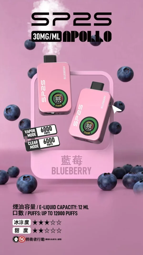 sp2snew4.webp 【台灣現貨】SP2S 12000口 拋棄式電子煙 30mg尼古丁鹽 650mAh大電量支援Type-C快充 雙檔調壓