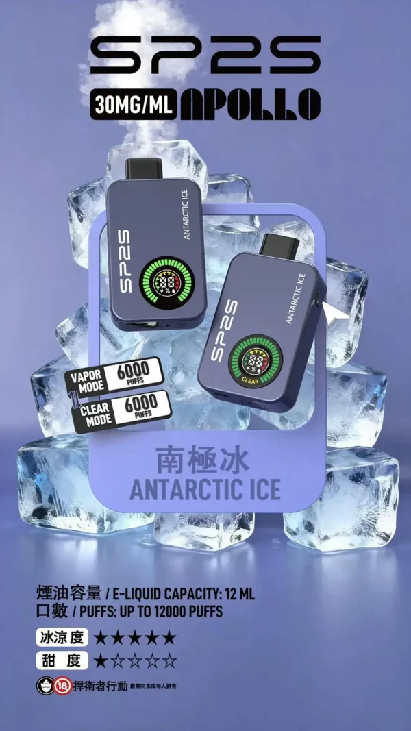 sp2snew5.webp 【台灣現貨】SP2S 12000口 拋棄式電子煙 30mg尼古丁鹽 650mAh大電量支援Type-C快充 雙檔調壓