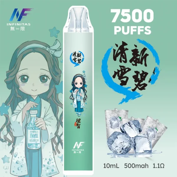 【INF無限-7500口-鬼滅系列-拋棄式】-鬼滅之刃-聯名限定款-7500口-16.webp 【台灣現貨】INF 無限 鬼滅之刃聯名 7500口 拋棄式電子煙 550mAh大容量電芯 10ml大容量煙油